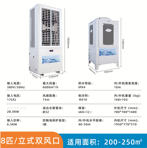 寧波車間工業省電空調…